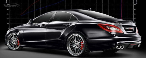 2012 Mercedes CLS 63 AMG от Renntech