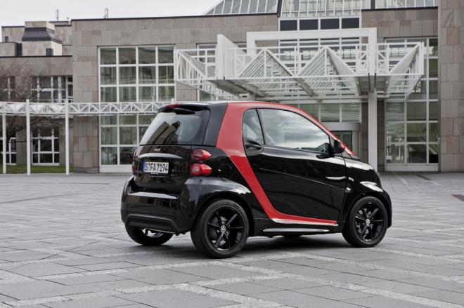 Специальное издание Smart ForTwo Sharpred анонсировано официально 