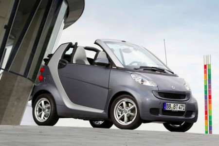 Smart Fortwo Pearlgrey Special Edition