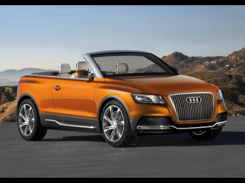 Авто обои Audi 2007 Audi Cross Cabriolet Quattro Concept