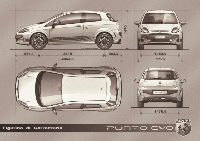 Авто обои Fiat Abarth Punto Evo и Abarth 500C