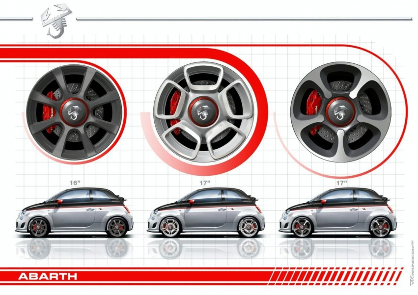 Авто обои Fiat Abarth Punto Evo и Abarth 500C