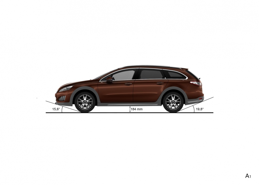 Авто обои Peugeot  508 RXH 2012