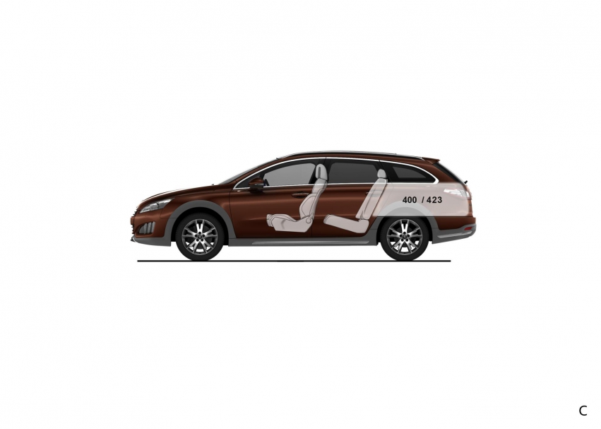 Авто обои Peugeot  508 RXH 2012