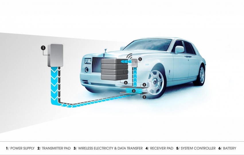 Авто обои Rolls-Royce Phantom 102EX Experimental Electric 2011