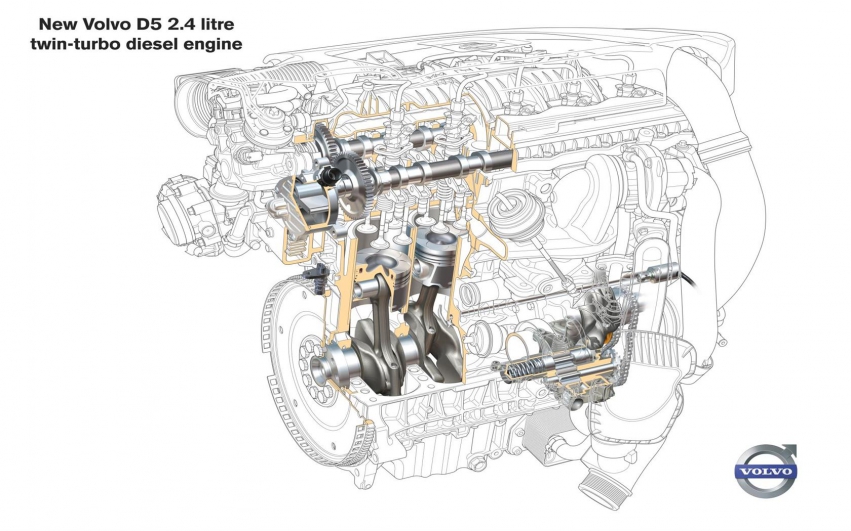 Авто обои Volvo V-70 2012