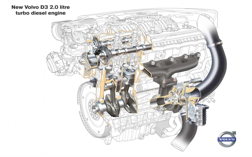 Авто обои Volvo V-70 2012