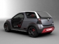 Renault Renault Sandero Sand'up Concept