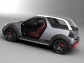 Renault Renault Sandero Sand'up Concept